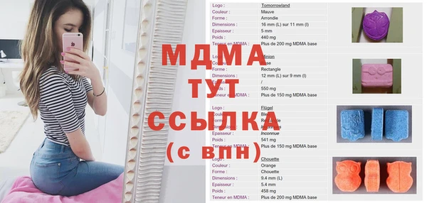 эйфоретик Костерёво